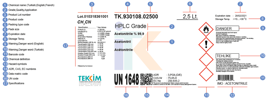 TEKKİM ürün etiketi bileşenlerinin numaralı açıklaması